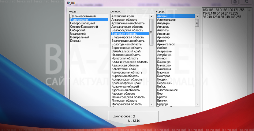 Российская база данных диапазонов  ip адресов