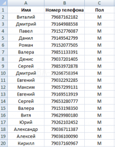База мобильных телефонов мужчин города Москвы