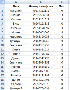 База номеров телефонов Москвы