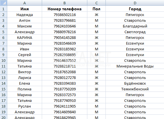 Клиентская база данных мобильных номеров телефонов Ставропольского кр