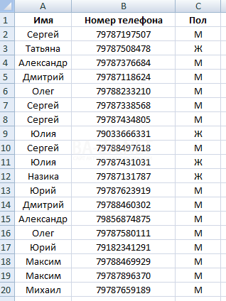 База номеров телефонов города Симферополя