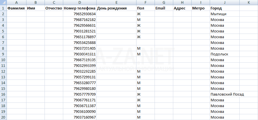 База данных мобильных номеров телефонов БИЛАЙН