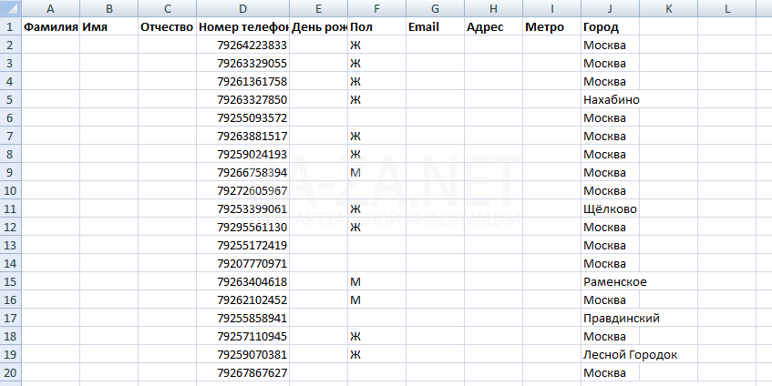 База данных мобильных номеров телефонов МЕГАФОН