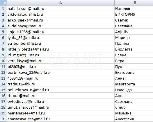 База E-mail адресов жителей Москвы
