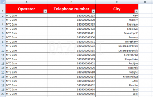 База номеров мобильных телефонов Украины оператора МТС
