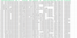 Курганская область Яндекс.Справочник excel