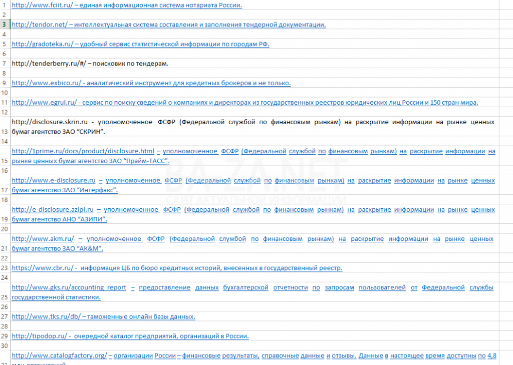 Открыть официальные официальные базы данных Российской Федерации