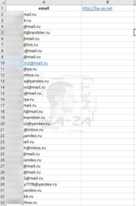 E-mail база пользователей криптовалют